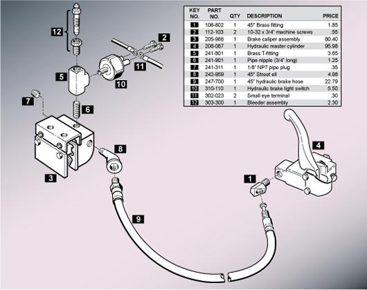 Exploded Parts List of Brake Caliper Assembly